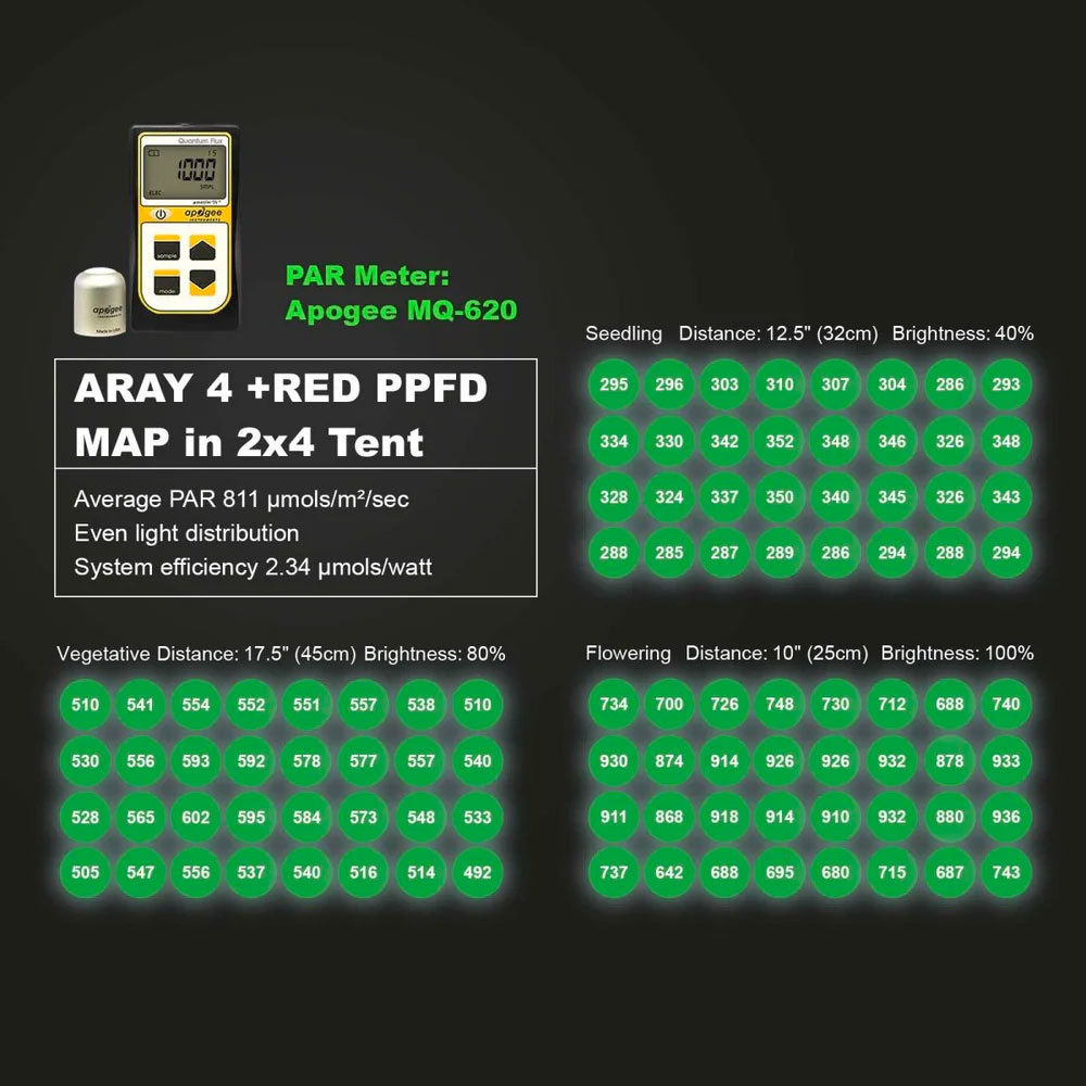 MIGRO-ARAY-4---250W-(5).jpg